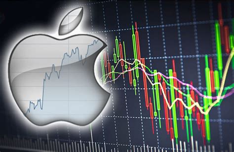 apple stock news